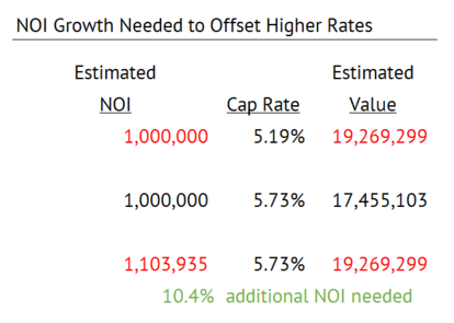 New hot values update invested in ecanes just for rising trend i knew that  and I knew about og set b4 lots of people. : r/MarketMM2