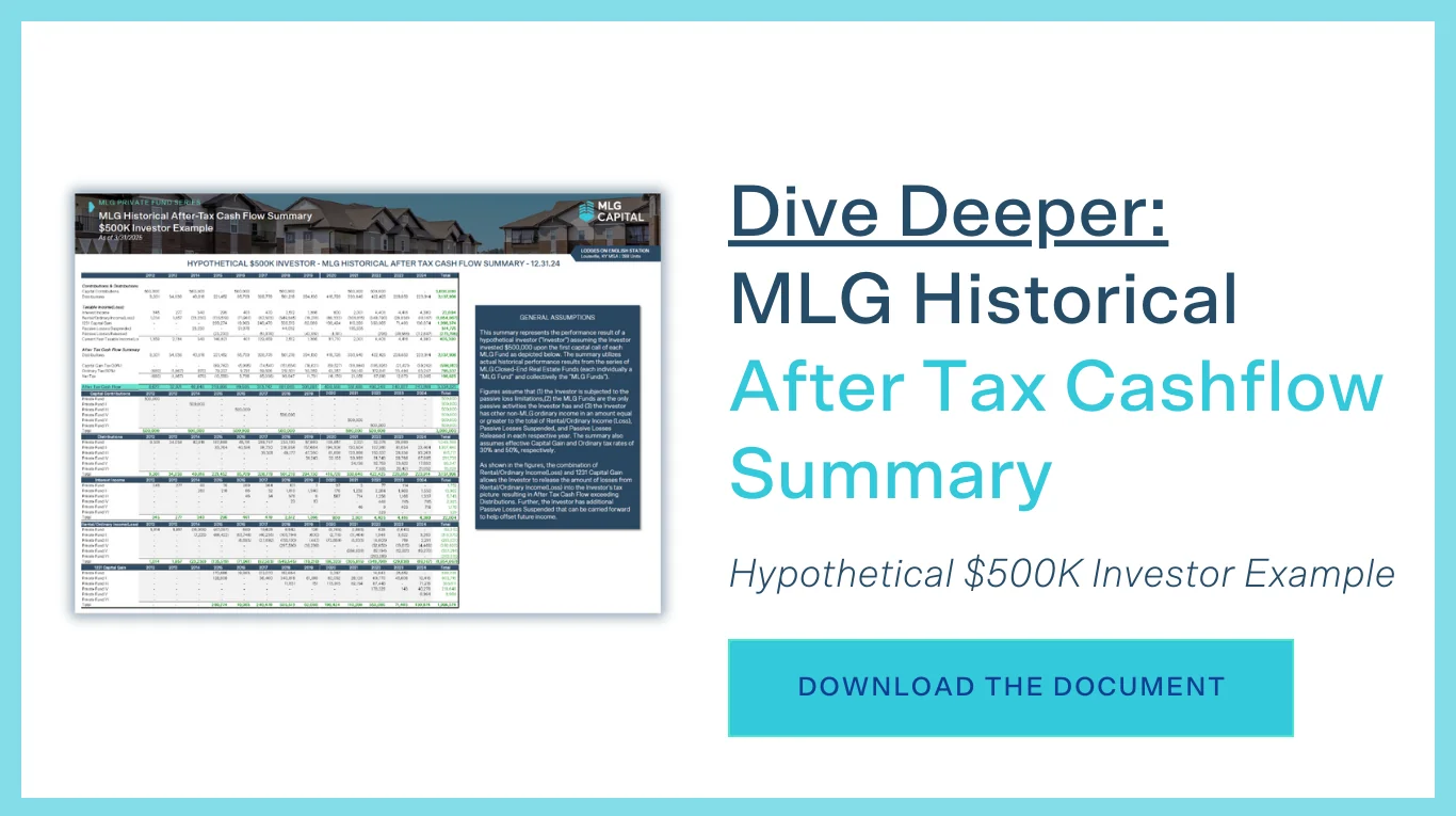 After tax cashflow summary